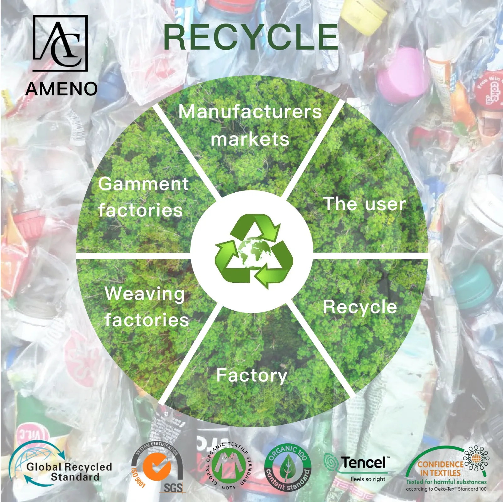 Ha9339a28075b4a34b803f6775db51149G